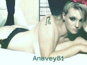 Anavey81